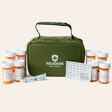 Emergency Medicine Kit