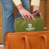 Emergency Medicine Kit